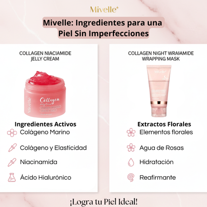 MIVELLE-NIGHT MASK-Hidrata y Rejuvenece en Minutos